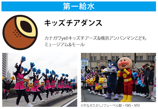 第1給水 キッズチアダンス