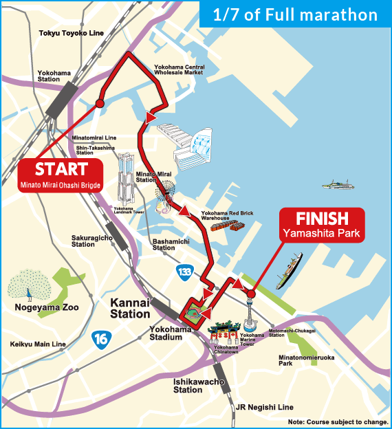 1/7 of Full marathon(6.0278km)