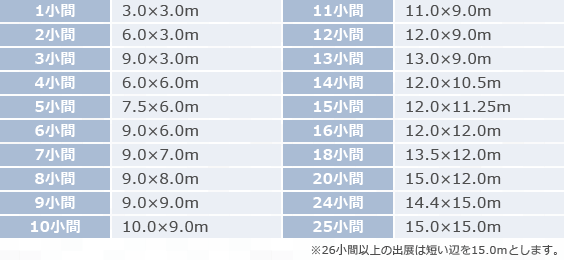 出展可能な小間形状