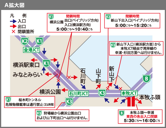 交通規制