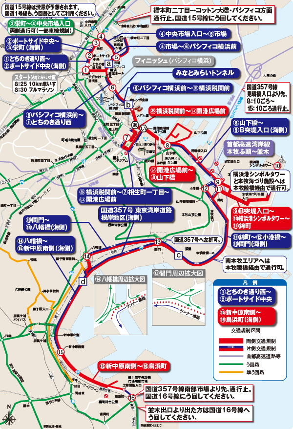 交通規制