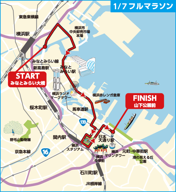 1/7（ななぶんのいち）フルマラソン（6.0278km）